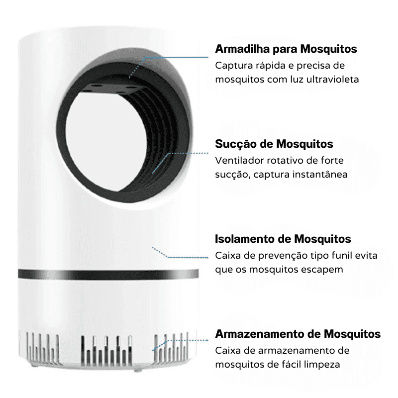 Armadilha Para Mosquito Elétrica Luz Ultravioleta