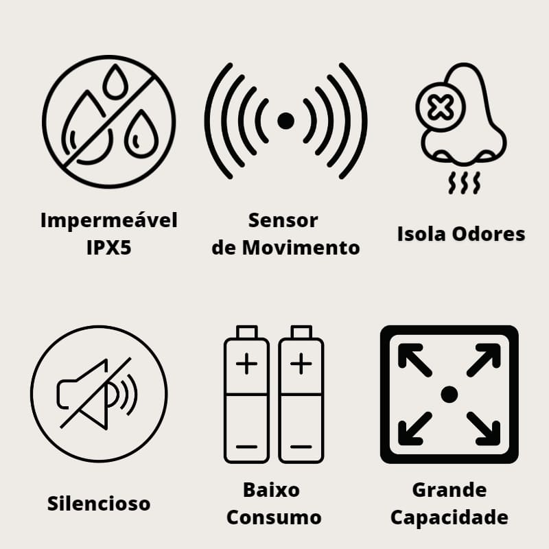 Lixeira para Banheiro e Cozinha Automática com Sensor Inteligente